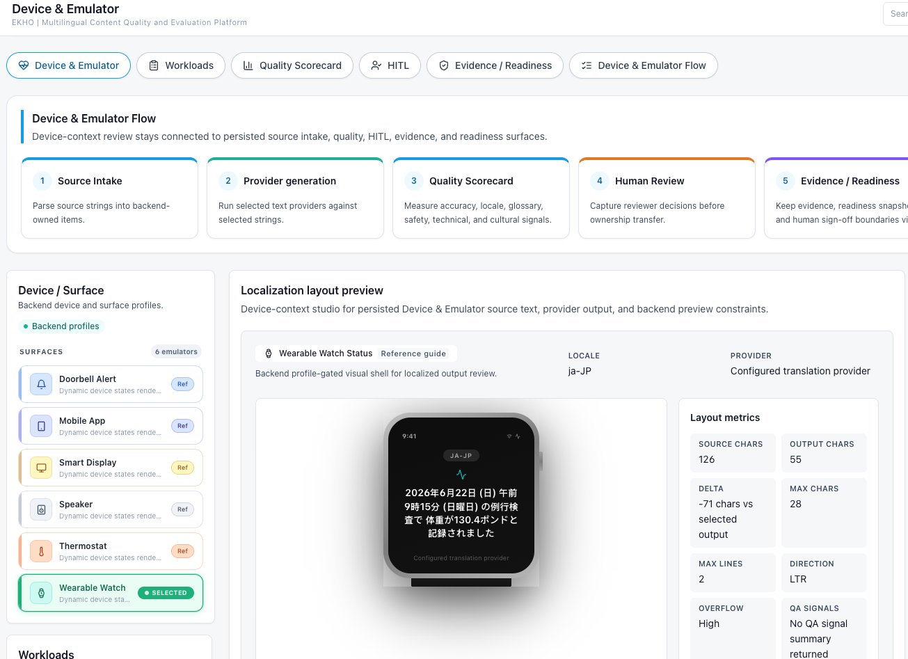 EKHO — Japanese localization on Smartwatch